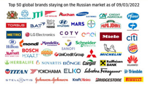 МЗС склало список компаній, які досі функціонують на російському ринку