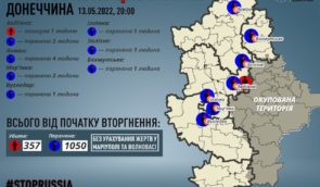 В результате обстрелов россиян в Донецкой области погиб человек, еще 12 гражданских ранены