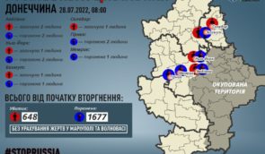 За минувшие сутки в Донецкой области российские военные убили пятерых гражданских