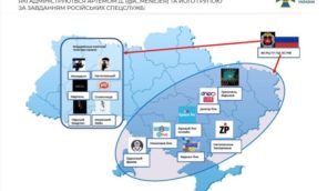 Россияне используют анонимные телеграм-каналы для деморализации украинцев