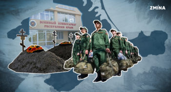 Чи можуть кримчани захиститися від незаконної мобілізації Росії