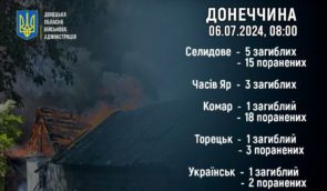 На Донеччині росіяни лише за добу вбили 11 місцевих жителів