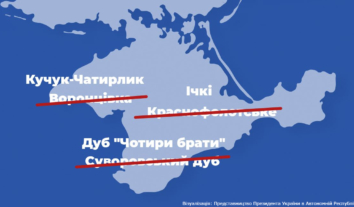 Уряд перейменував 22 географічні об’єкти в Криму – Представництво президента України в АРК