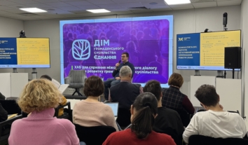 65% громадських організацій відчувають нестачу фінансових ресурсів, — дослідження