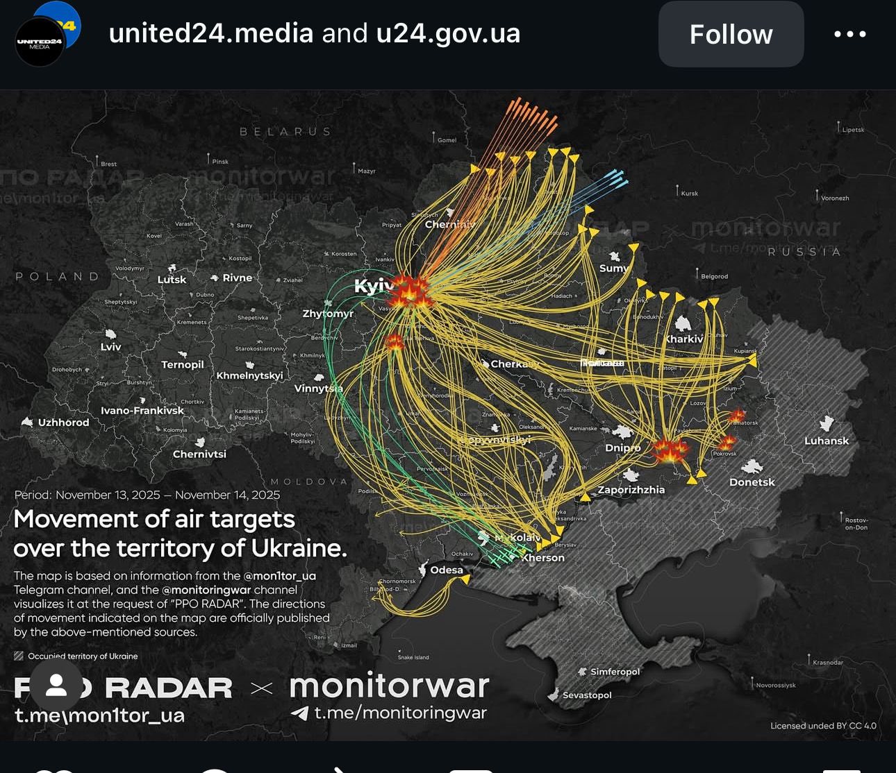A dark tactical map of Ukraine displays curved yellow, orange, and blue lines with directional arrows showing air target movement patterns between Nov. 13-14, 2025, with major cities labeled and red burst indicators marking Kyiv, Dnipro, and other locations. The map includes striped areas indicating occupied Ukrainian territory in the east, sourced from Ukrainian monitoring channels and PPO RADAR.