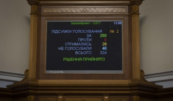 Рада ухвалила нову житлову політику: в Україні запроваджують соціальну оренду та цифрову чергу на житло