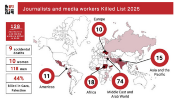 Минулого року у світі загинули 128 журналістів та працівників медіа