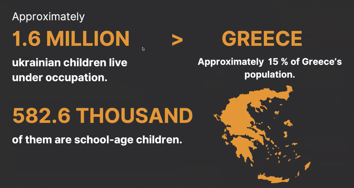 An infographic displays data about Ukrainian children under occupation: "Approximately 1.6 MILLION ukrainian children live under occupation," which is noted as roughly 15% of Greece's population. It further specifies that "582.6 THOUSAND of them are school-age children" and includes a map of Greece for data comparison.