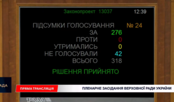Як забезпечити дієвість закону про протидію дискримінації та домаганням у війську: рекомендації руху VETERANKA
