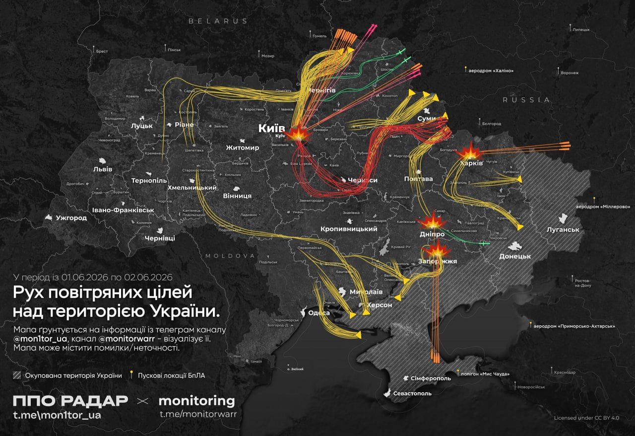 An infographic map of Ukraine shows the movement of airborne targets over its territory from June 1 to June 2, 2026. Colorful trajectory lines, explosion icons, and labeled launch sites illustrate flight paths originating from Russia, Belarus, and occupied territories toward various Ukrainian cities.